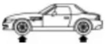 BMW Z3 Roadster Coupe (1997) - Reifenfülldrücke - 2