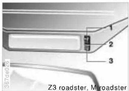 BMW Z3 Roadster Coupe (1997) - Innenlicht - 1