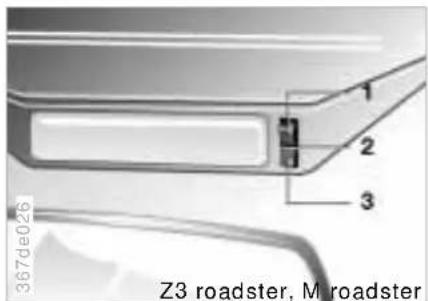 BMW M Coupe (1999) - Front fog lamps\* - 2