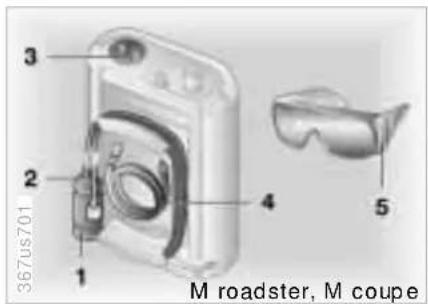 BMW M Coupe (1999) - Repairing a flat tire, M roadster, M coupe - 2