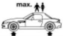 BMW M Coupe (1999) - Comply with tire approval specifications - 2