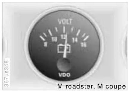 BMW M Coupe (1999) - Analog clock - 1