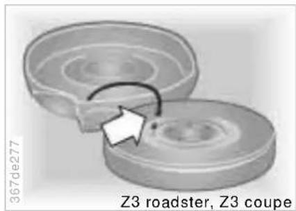 BMW M Coupe (1999) - Tire change – Z3 roadster, Z3 coupe - 4