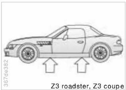 BMW M Coupe (1999) - Tire change – Z3 roadster, Z3 coupe - 1