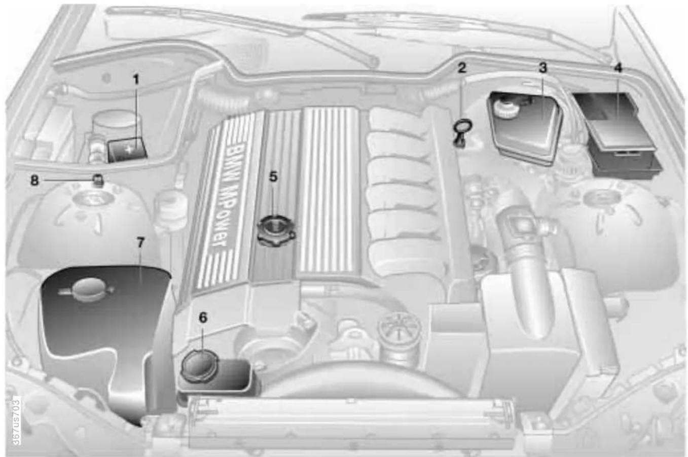BMW M Coupe (1999) - Engine compartment – Z3 roadster 2.3, 2.8, Z3 coupe 2.8 - 1