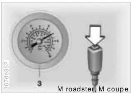 BMW M Coupe (1999) - Repairing a flat tire, M roadster, M coupe - 2