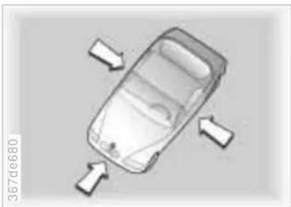 BMW M Coupe (1999) - Protective effect - 1