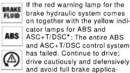 BMW M Coupe (1999) - Red and yellow: Continue to drive; drive cautiously - 1