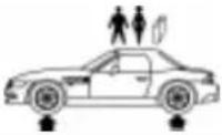 BMW M Coupe (1999) - Comply with tire approval specifications - 3