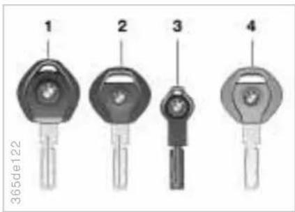 BMW M Coupe (1999) - Keys - 1