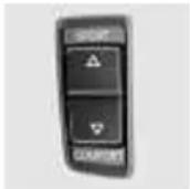 BMW 740Li (2008) - Bedienung der Programme - 2