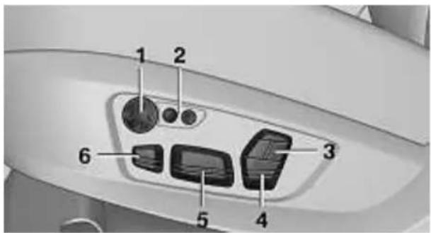 BMW 740Li (2008) - Überblick - 1