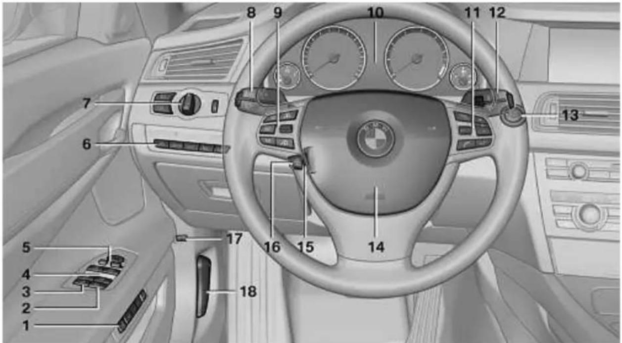 BMW 740Li (2008) - Rund um das Lenkrad - 1
