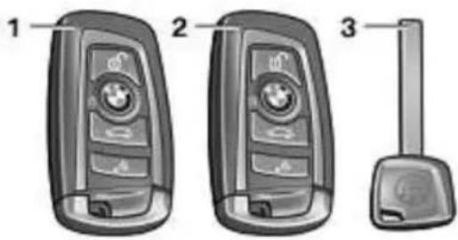 BMW 740Li (2008) - Lieferumfang - 1