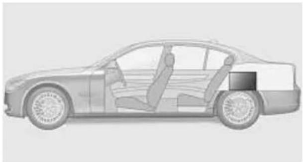 BMW 740Li (2008) - Beladung - 2