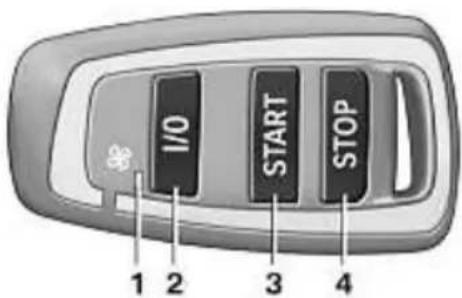 BMW 740Li (2008) - Überblick - 1