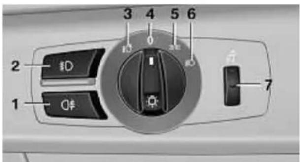 BMW 740Li (2008) - Überblick - 1