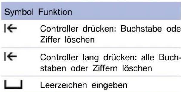 BMW 740Li (2008) - Buchstaben und Ziffern eingeben - 1