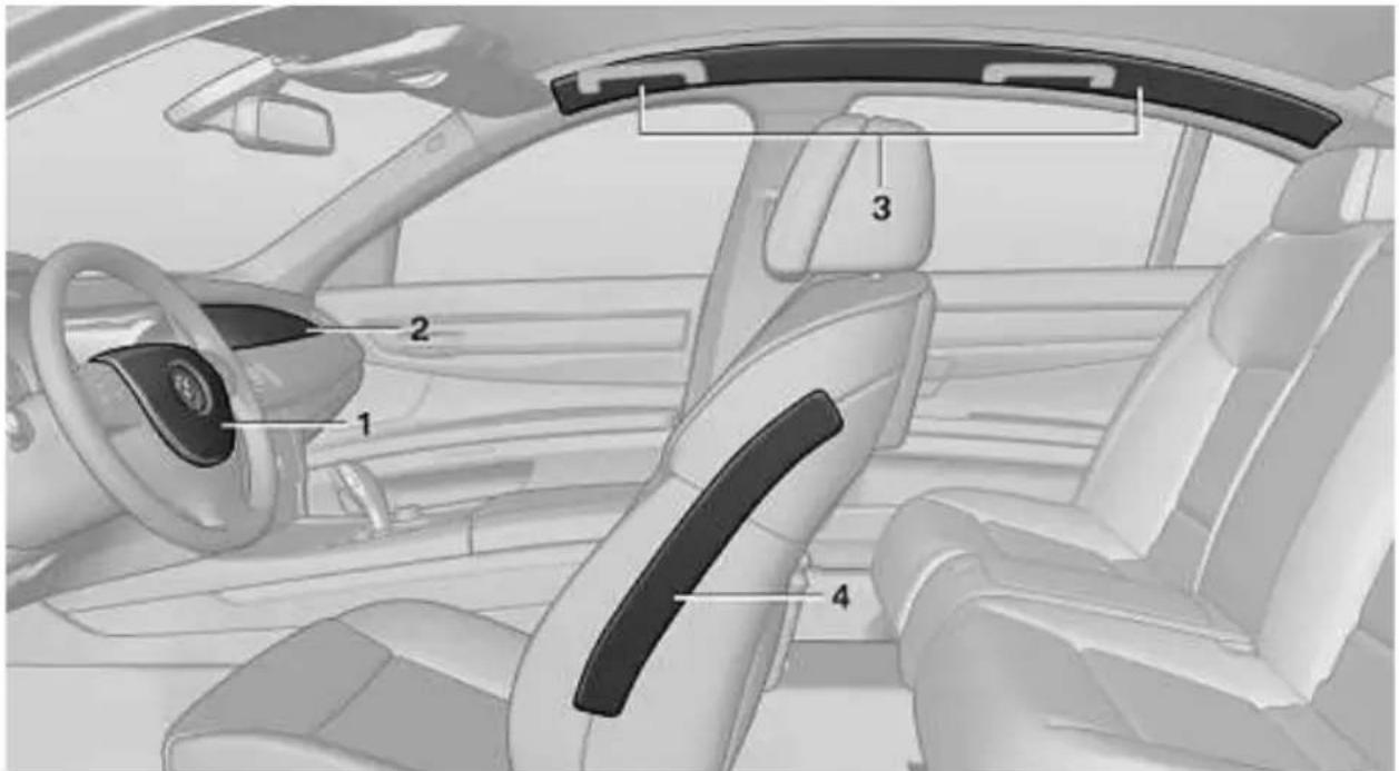 BMW 740Li (2008) - Airbags - 1