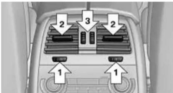 BMW 740Li (2008) - Einstellung der Belüftung - 1