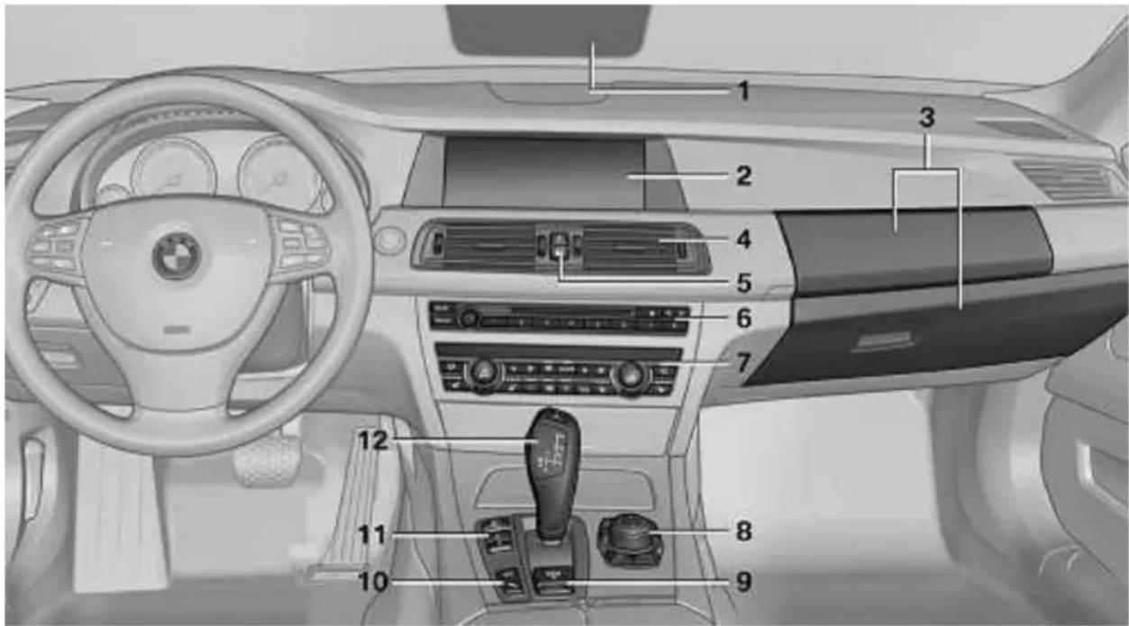 BMW 740Li (2008) - Rund um die Mittelkonsole - 1