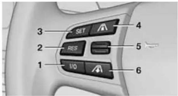 BMW 740Li (2008) - Prinzip - 1