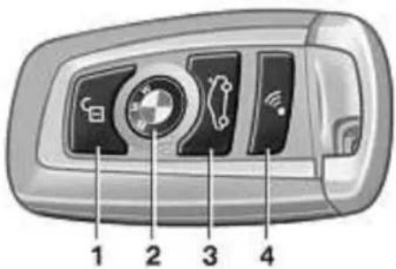 BMW 740Li (2008) - Tasten der Fernbedienung - 1