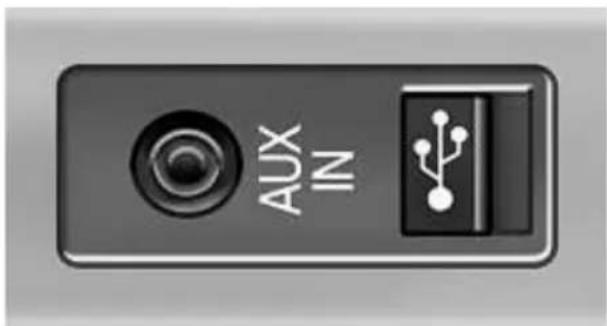 BMW 740Li (2008) - Anschluss iPod/iPhone über USB-Audio-Schnittstelle - 2