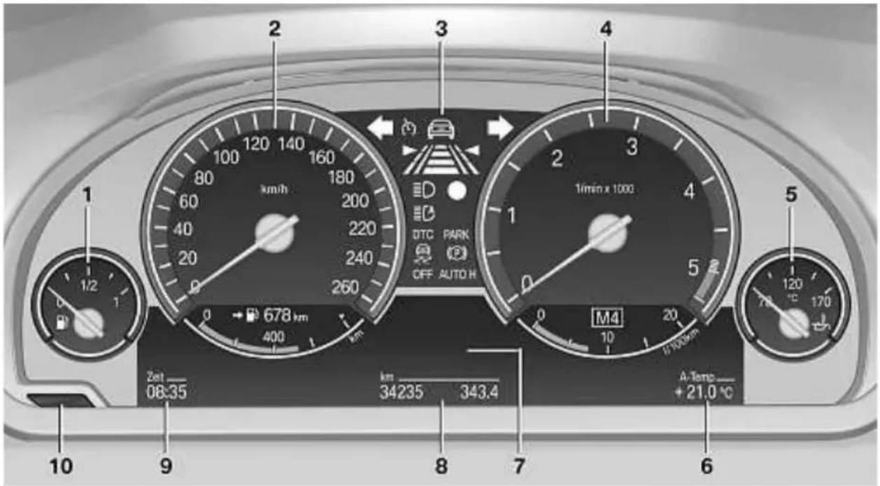 BMW 740Li (2008) - Instrumentenkombination - 1