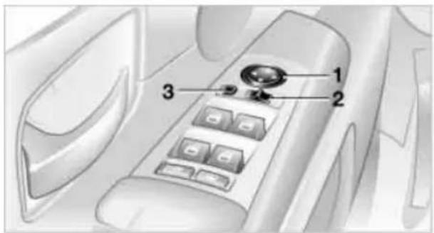 BMW 745Li (2002) - Außenspiegel einstellen - 1