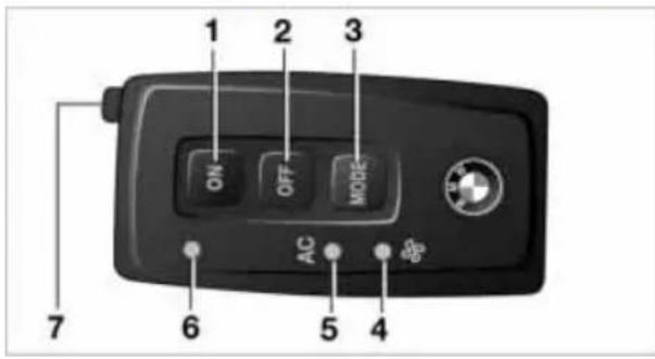 BMW 740d (2002) - Ausschalten - 1