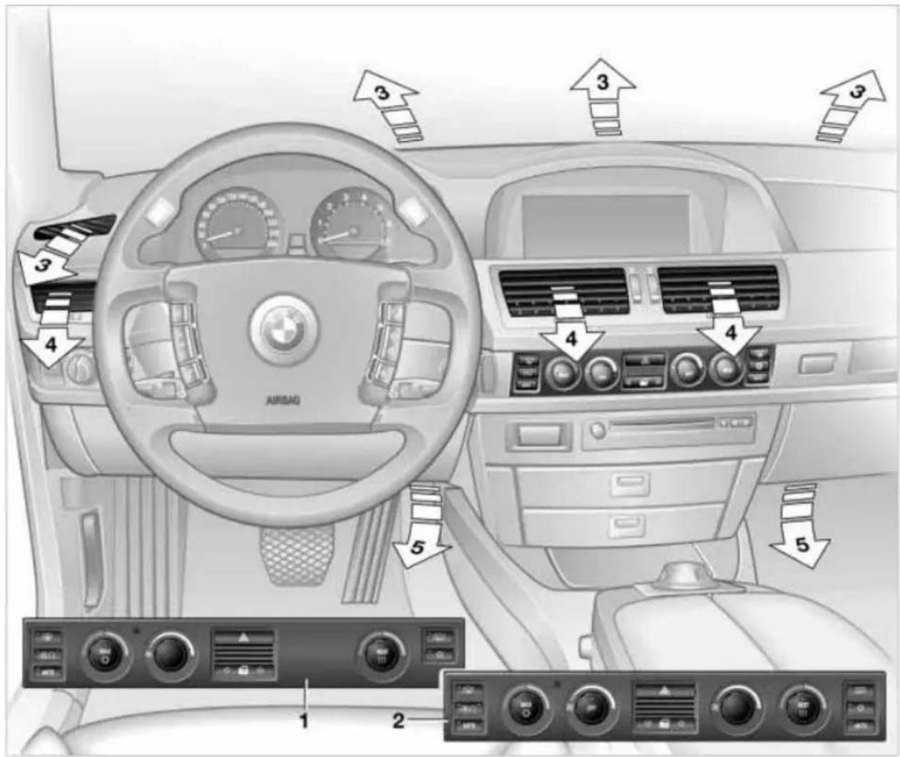 BMW 735i (2002) - Klimaautomatik - 1