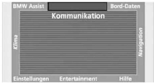 BMW 735i (2002) - Menü Kommunikation - 1