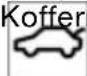 BMW 735i (2002) - Fahrerseite – Bedienelemente und Anzeigen - 12
