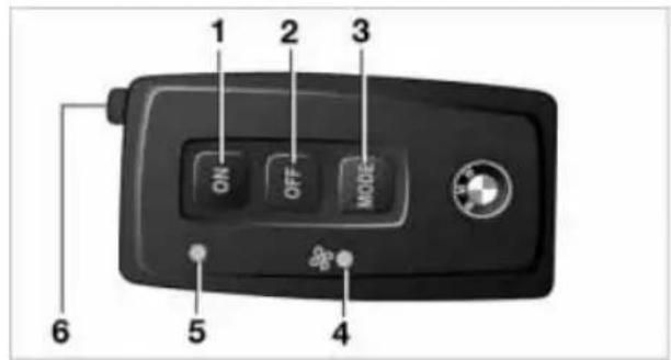BMW 735i (2002) - Gleiche Frequenzen - 1