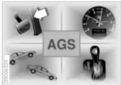 BMW 740d (1999) - Airbags AGS\* - 2