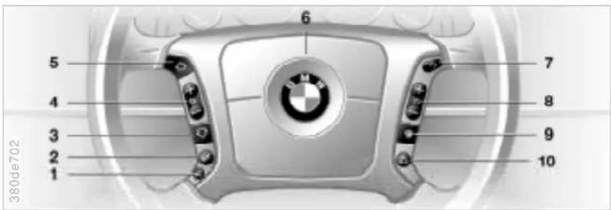 BMW 740i (1999) - Multi-Funktions-Lenkrad MFL - 2