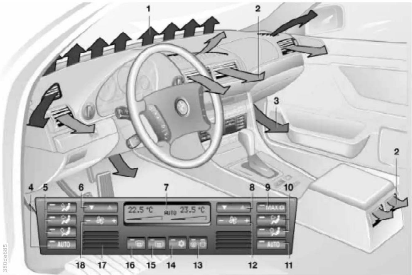 BMW 735i (1999) - Klimaautomatik - 1