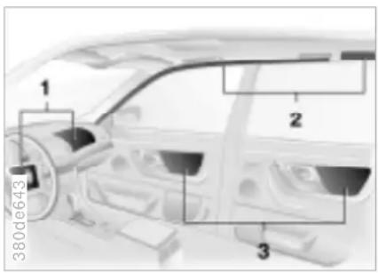 BMW 728i (1999) - Airbags Fahrzeug-Stillegung - 1