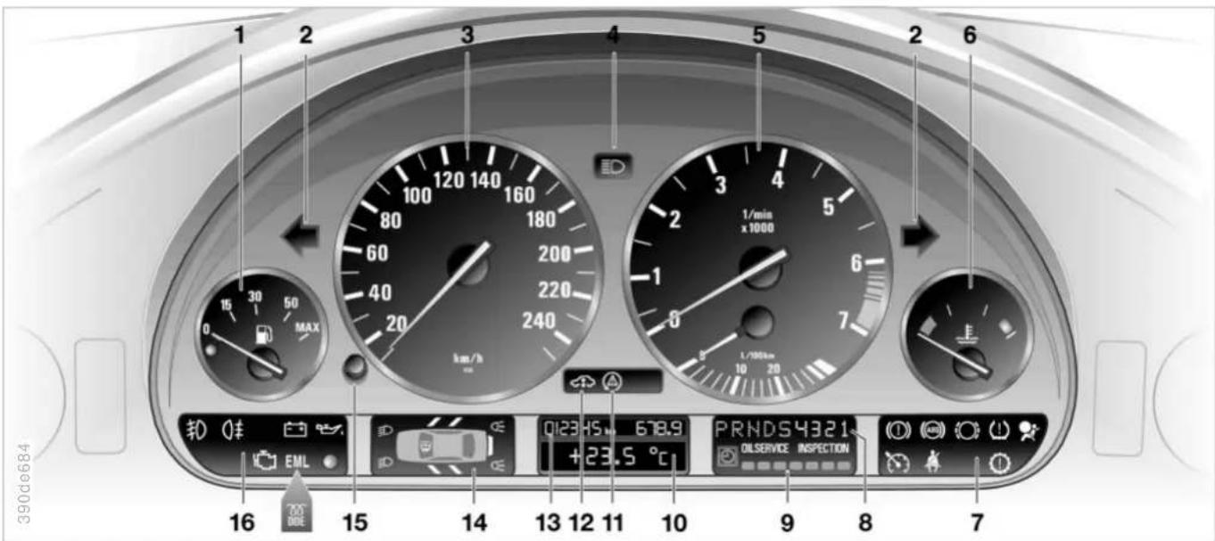 BMW 540i (2001) - Instrumentenkombination - 1