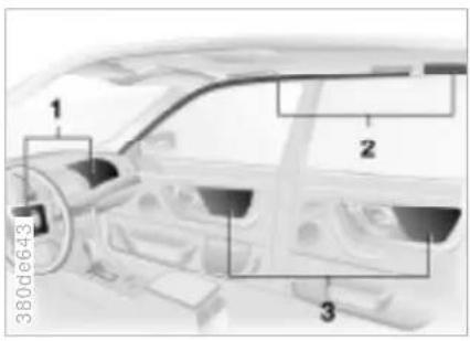 BMW 728iL (1999) - Airbags - 1