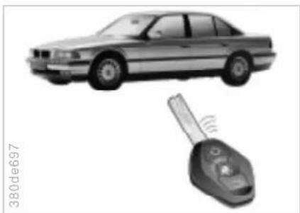 BMW 728iL (1999) - Öffnen und Schließen – von außen - 1