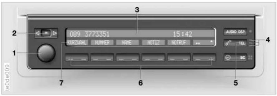 BMW 535i (2001) - Telefon-Bedienung im MID\* - 1