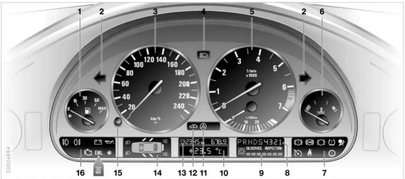 BMW 535i (2001) - Instrumentenkombination - 2