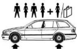 BMW 535i (2001) - Reifenfreigabe beachten - 10