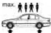 BMW 528i (1997) - Reifenfülldruck - 2