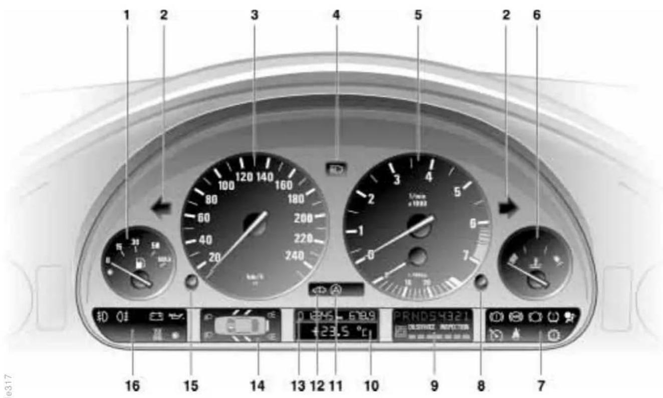 BMW 525TDS (1997) - Instrumentenkombination - 1