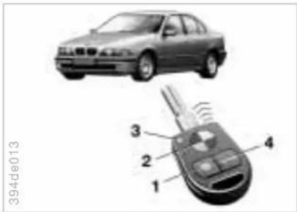 BMW 523i (1997) - Funkfernbedienung - 1