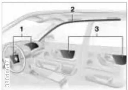 BMW 523i (1997) - Airbags - 2