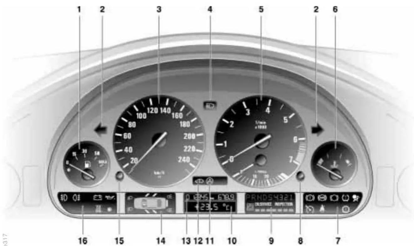 BMW 520i (1997) - Instrumentenkombination - 1